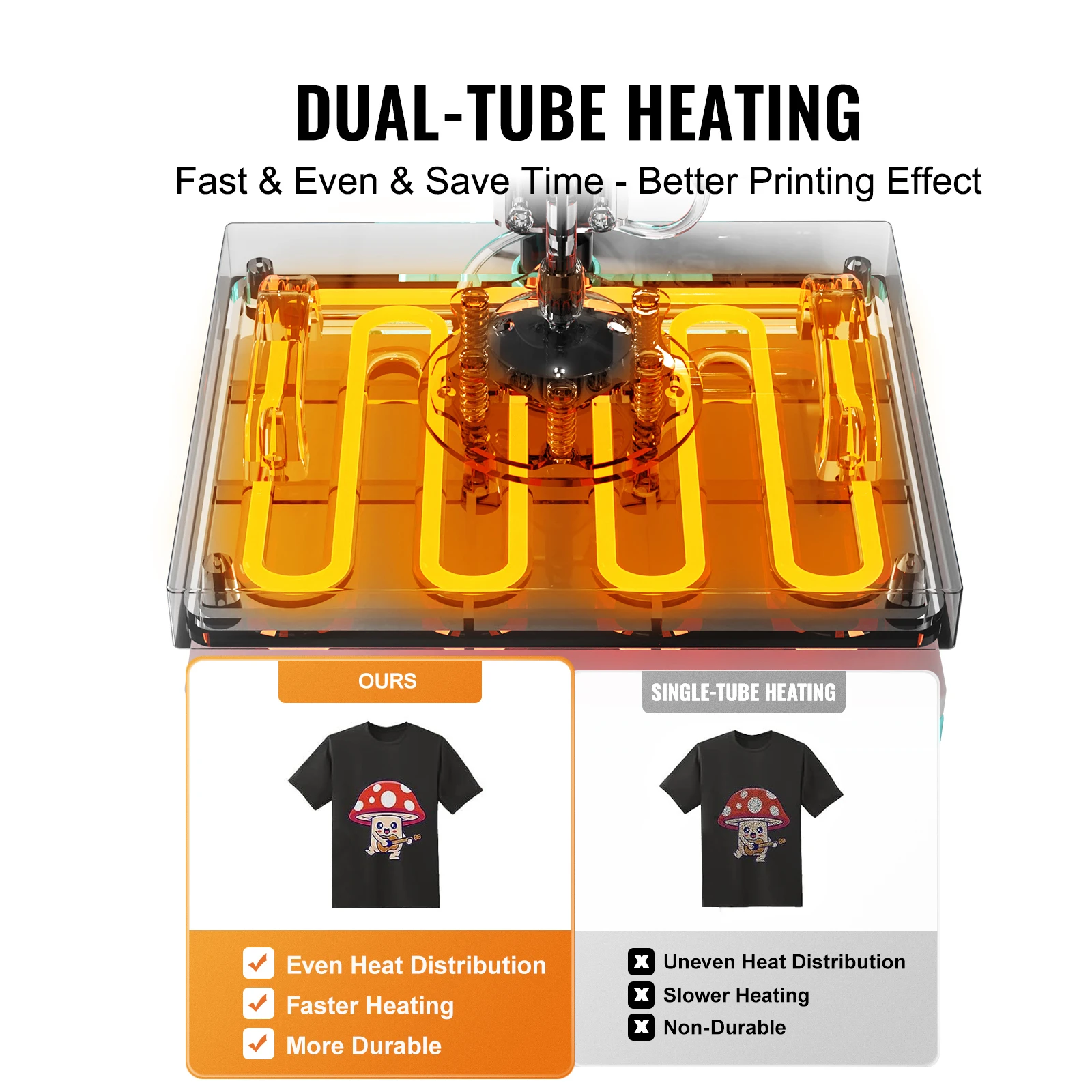 SucceBuy Heat Press 12x10inch 360°Swing Away T-Shirt Fast Even Heating Digital Precise Control Heat T-Shirts Pillows Bags Green