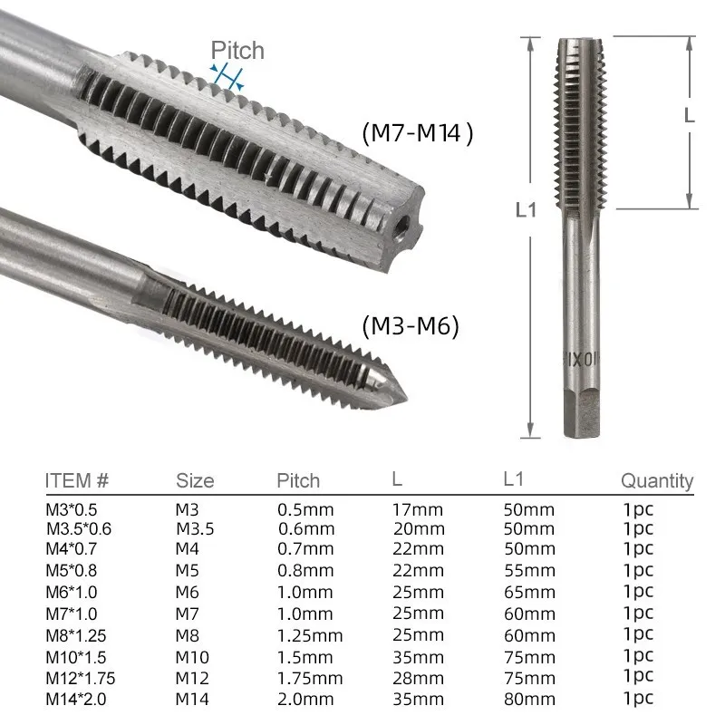 1/7Pc M3-M12 HSS Machine Sprial Point Taps Metric Right Hand Thread Manual Thread Tapping Tools