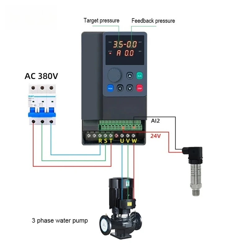 2025 M-Driver 10Hp …