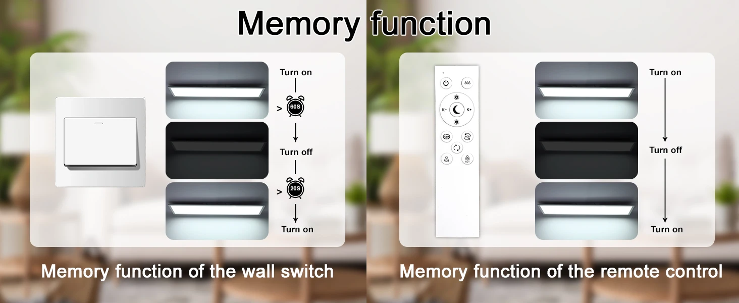 100x25cm RGB LED-Panel-Deckenleuchte, 30W 3300LM Dimmbar mit Fernbedienung, 3000-6500K Lampe für Wohnzimmer Schlafzimmer Flur – Detail 4