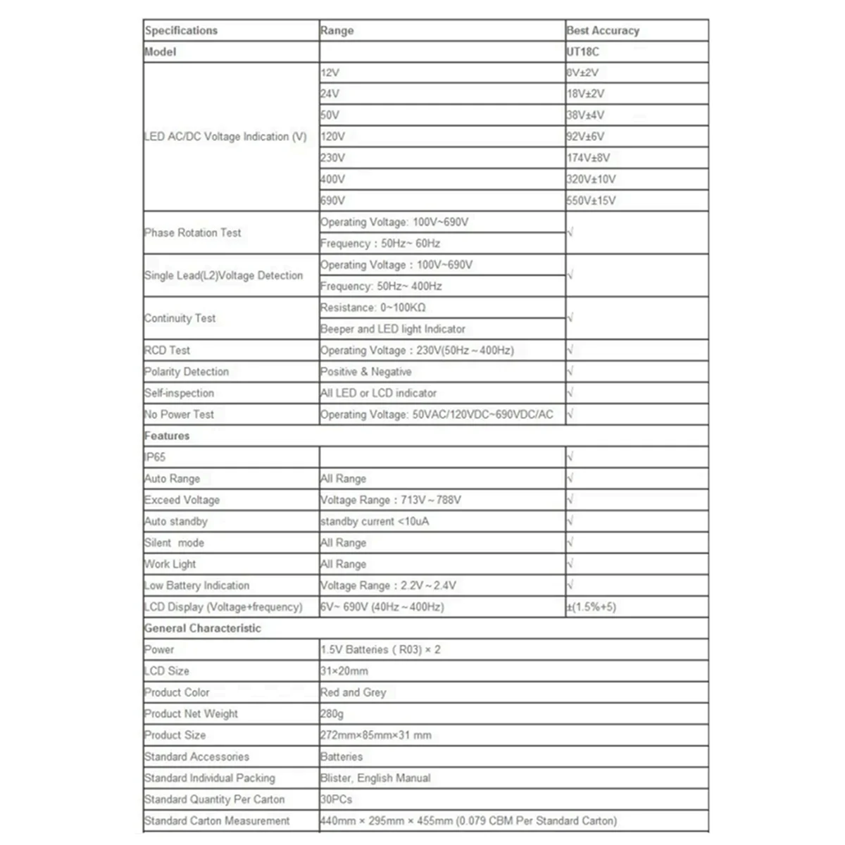 AA98 Voltage and Continuity Tester RCD Handheld Digital Display Voltage Tester Continunity Voltmeter UT18D