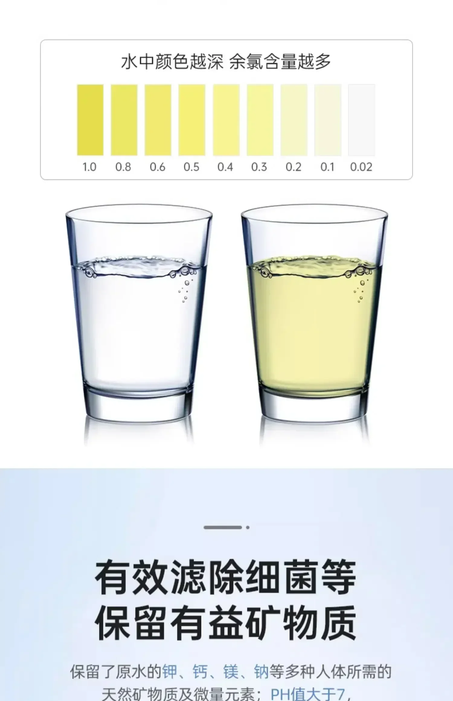 Depuratore d'acqua domestico. Ultrafiltrazione. Macchina per la purificazione dell'acqua. Bere direttamente. Acqua del rubinetto della cucina. Filtro a cinque stadi.