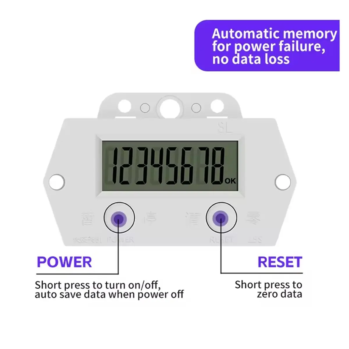 High-Frequency Digital Counter with Auto-Sensing Electromagnetic Sensor for Industrial Stamping & Counting