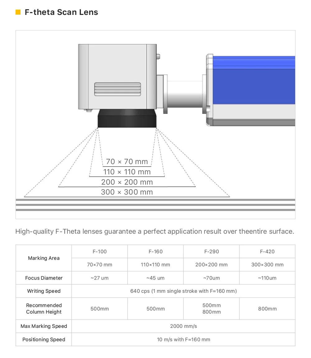 Cloudray 20-60W JPT Fiber Laser Marking Machine For Cutting Jewelry Laser Cut Gold Silver Stainless Steel Copper Aluminum Sheet