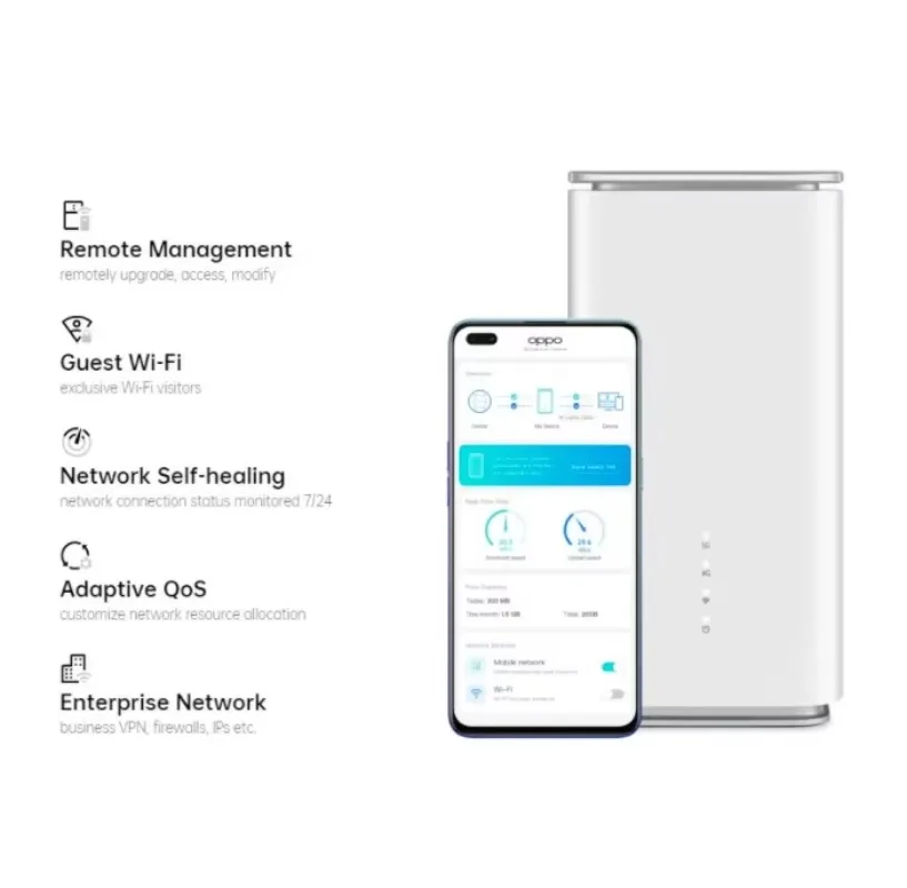 Entsperrter 5G Cpe T1 mobiler WLAN-Router Cta02 X55 Modem Sa/Nsa bis 4,1