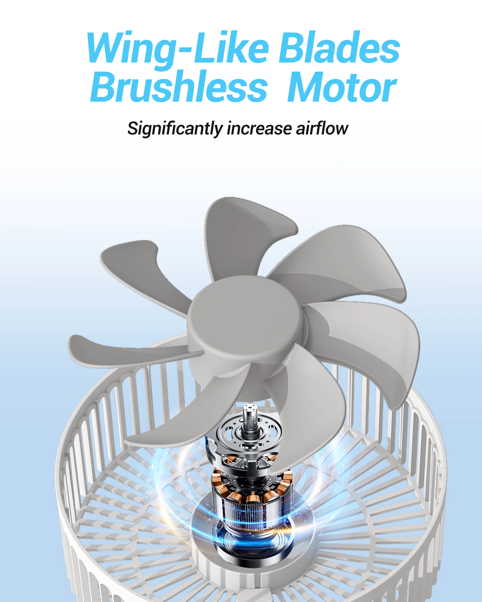 KASYDoFF Portable Oscillating Desk Fan, 8-Inch＆ 5400mAh USB Battery Operated Fan with 4 Speed Strong Airflow Foldable Personal