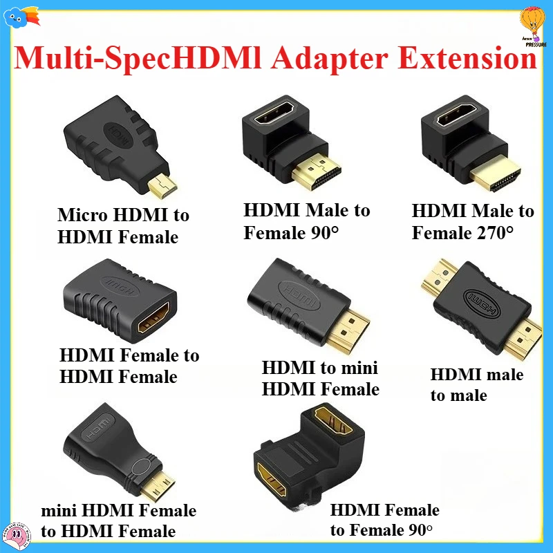 

1pcs Micro Mini HDMI Adapter Male to Female Earbend 90/270 Degrees Computer Graphics Card Single Reaction Machine for HDMI Cable