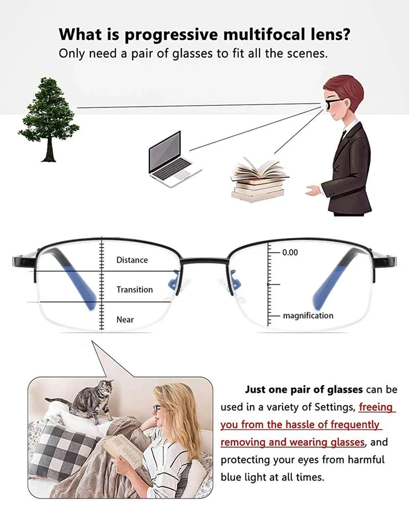 Progressive Multifokale Anti-Blaulicht-Lesebrille mit Fern- und Nahsichtfunktion Brillengestelle für Männer und Frauen – Detail 1