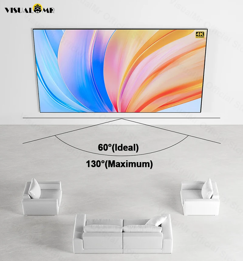 VisualMr Top Fresnel 5.0 Pro ALR Projection Screen Fixed Frame Ambient Light Rejecting Best for Normal Projector 4K HD 1cm Bezel