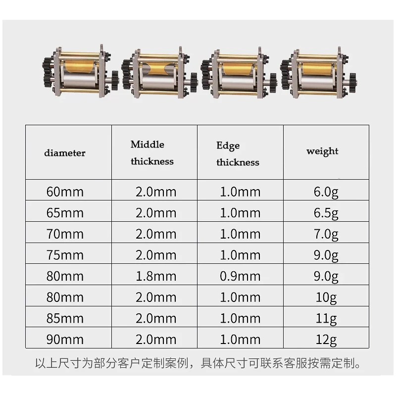 2024 110V/220VImitation Handwork Dumpling Wrapper Machine Dough Rolling Pasta Maker  Automatic Commercial Stainless Noodle Maker