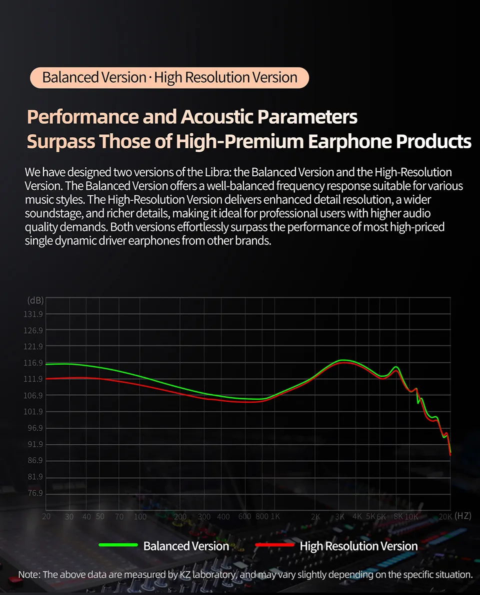 Cuffie hifi 1z x angelears libra cablate con driver dinamico_voghion.com