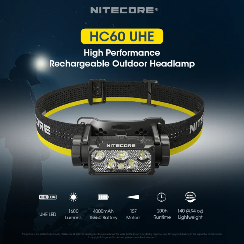 NITECORE HC60 UHE Rechargeable Headlamp 1600Lumens 6*NiteLab UHE LEDs Bulit-in 4000mAh Battery Lightweight Headlight