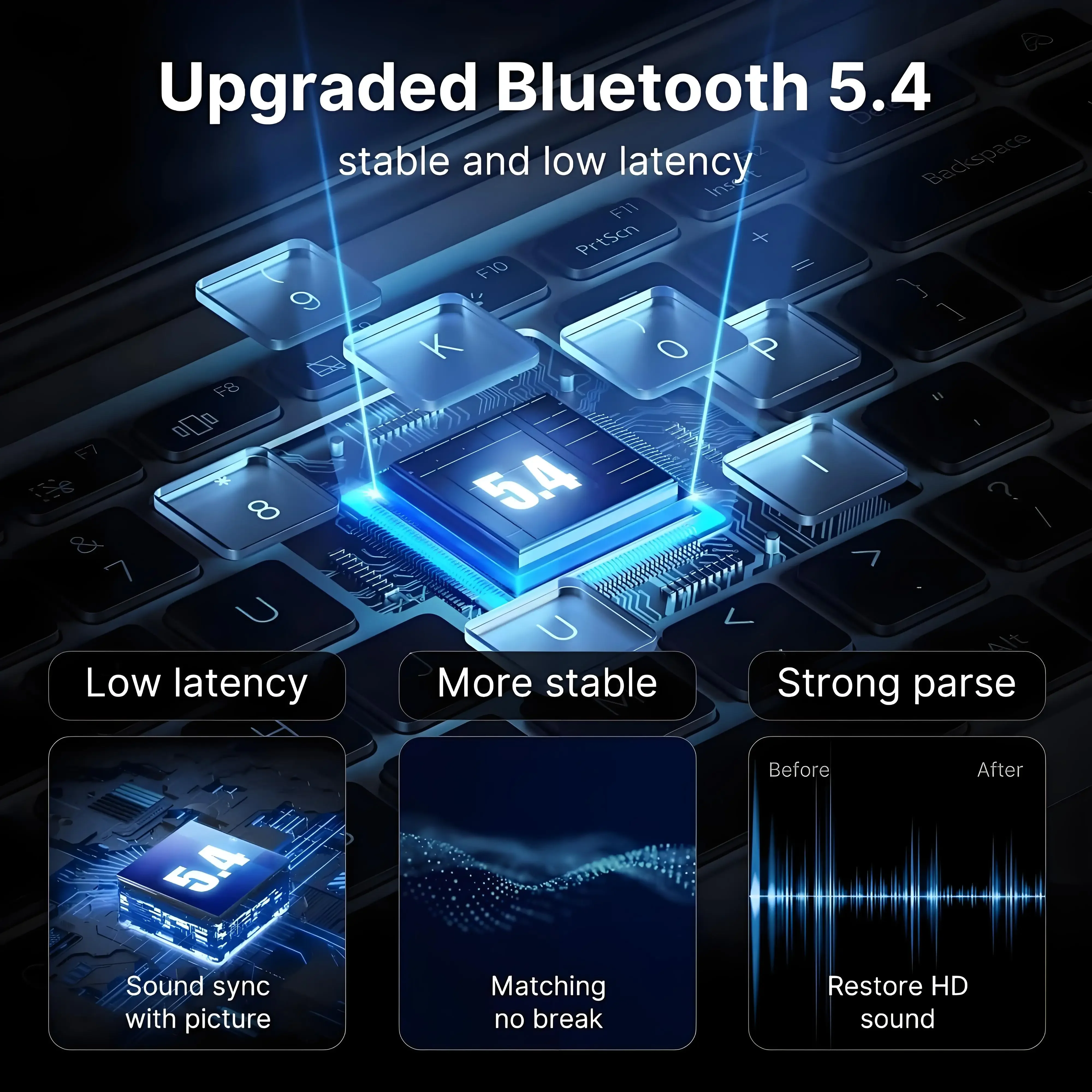 USB Bluetooth 5.4 어댑터 무선 오디오 송신기 수신기 PC 용 동글 Adaptador Win10/11 용 무선 마우스 키보드 음악