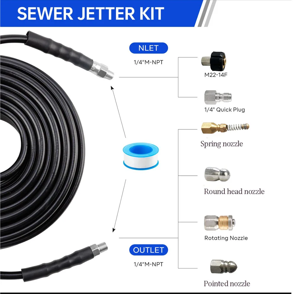 0.5M~40M high-pressure cleaning sewer spray kit 1/4 inch pipe cleaning dredging drainage hose 5800PSI, For Karcher K2K3K4K5K6K7