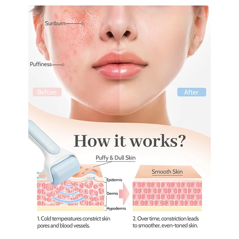 

B89B-Ice Facial Roller For Reducing Puffiness And Dark Circles, Lymphatic Drainage Face Massager For Women