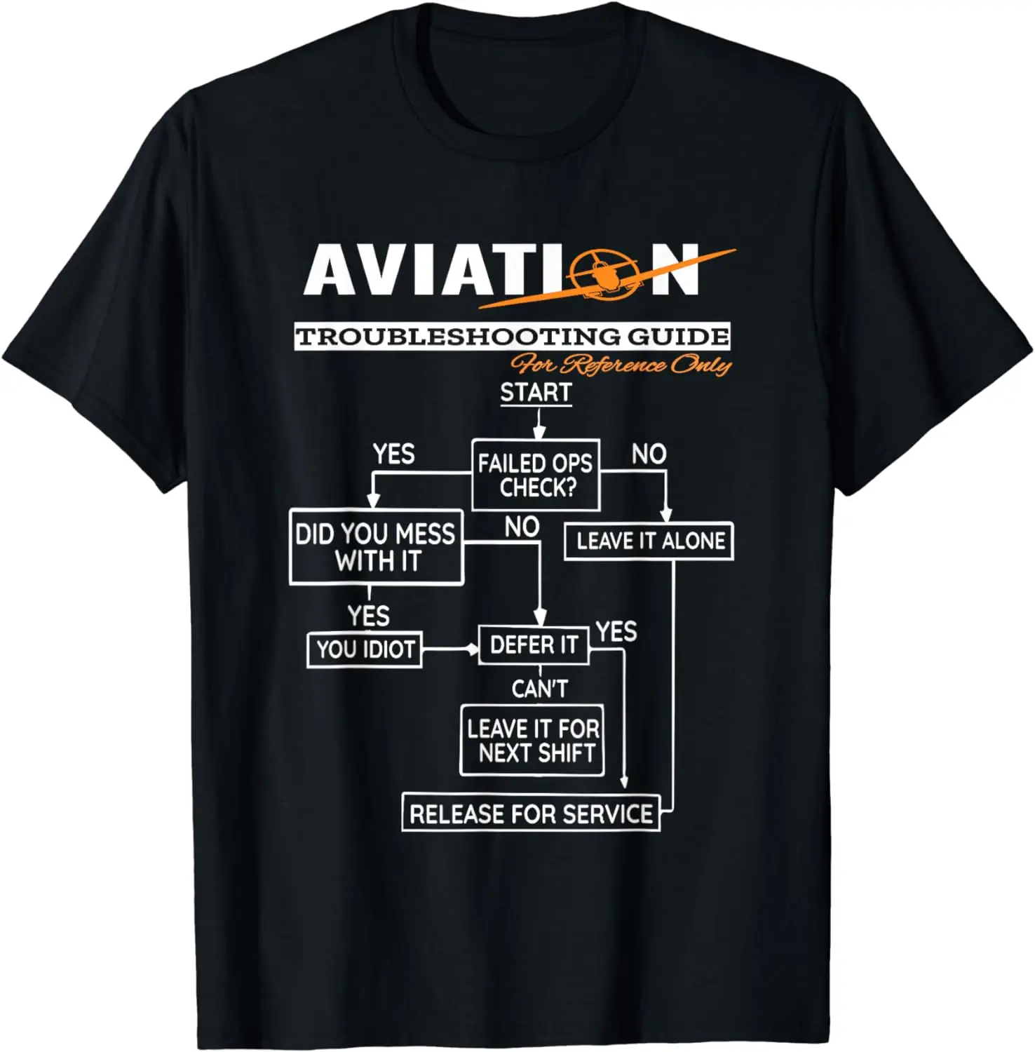 Airplane Pilot T-Shirt Funny Pilot Troubleshooting Guide Tee T-Shirt Funny Clothes  Men Clothing Tops Camisetas