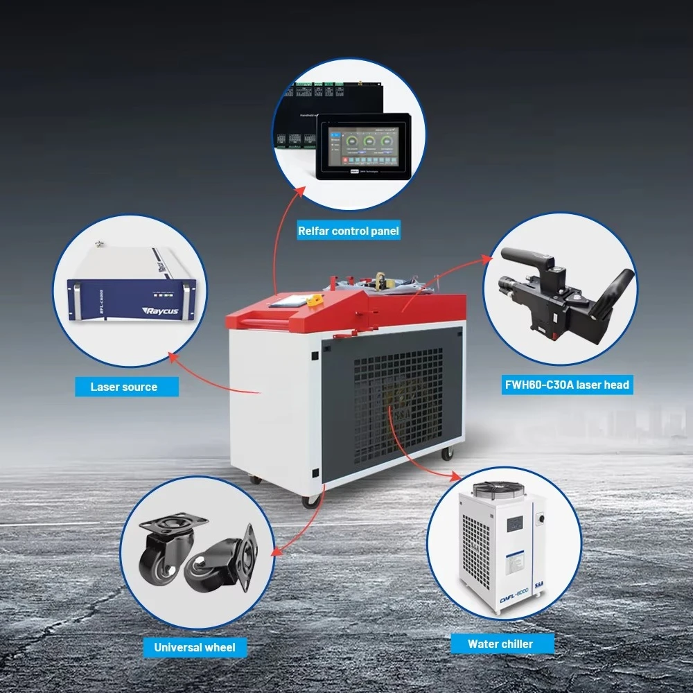 Industrial Continuous Fiber Metal Clean Cleaning Machine 6000w for Rust Paint Removal Price