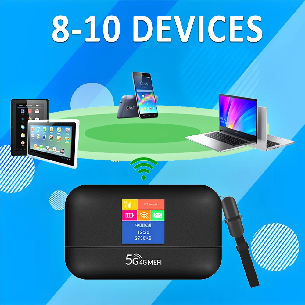 TIANJIE G43 4G モバイルルーター Wi-Fi ホットスポット 3000mAh バッテリー Mifi ルーターグローバルバンドサポートビジネスポータブル 5G LTE ルーター