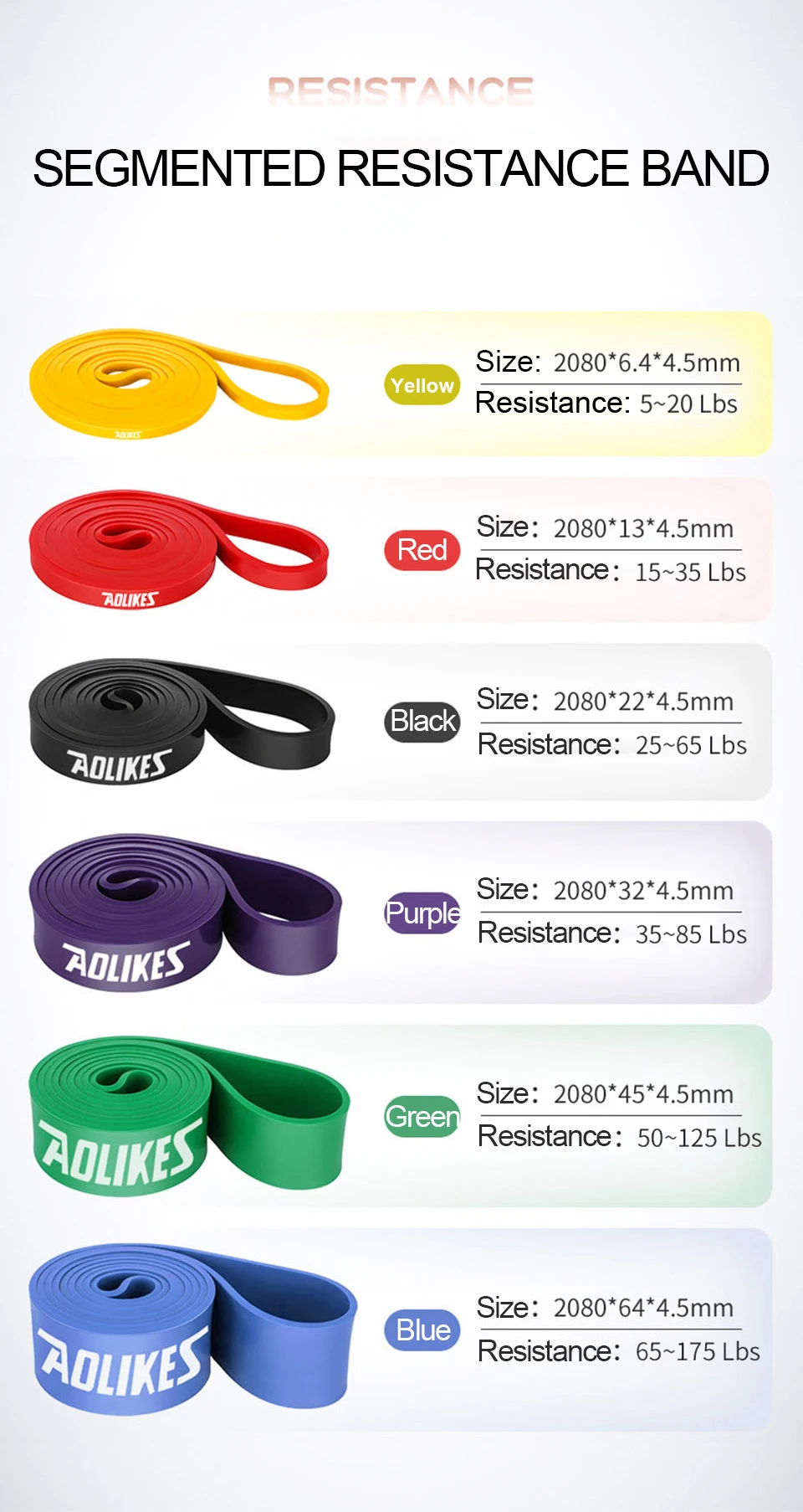 AOLIKES Widerstandsband, hochziehbares Hilfsband, Stretchband, Widerstand, schwere Trainingsübung für Physiotherapie, Heimtraining – Detail 4