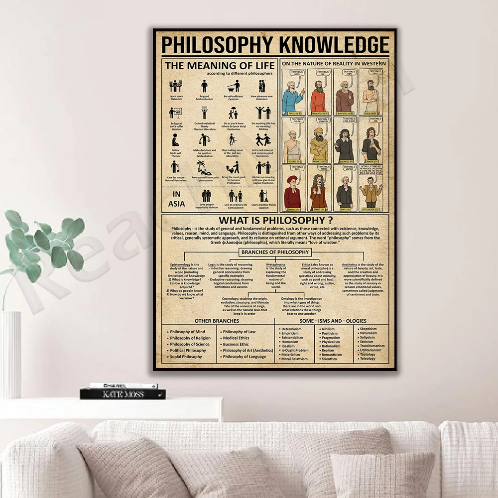 ملصق الفلسفة، صورة، ملصق فلسفة قماش المعرفة، علم الفلسفة معنى الحياة، هدية الفلسفة