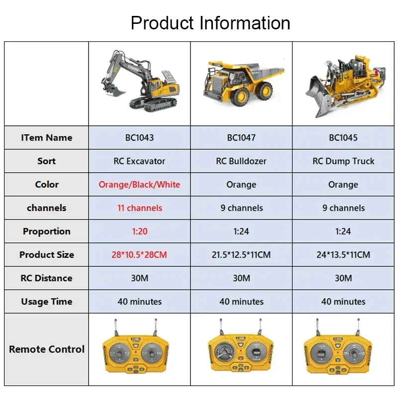 2.4G High Tech 11 Channels RC Excavator Dump Trucks Bulldozer Alloy Plastic Engineering Vehicle Electronic Toys For Boy Gifts