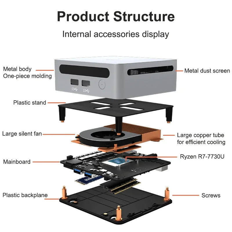 GenMachine AMD Ryzen 7 7730U MINI PC Windows 11 Pro 8Cores DDR4 256/512GB SSD WIFI6 RTL8852, BT5.2 Desktop Gaming Computer