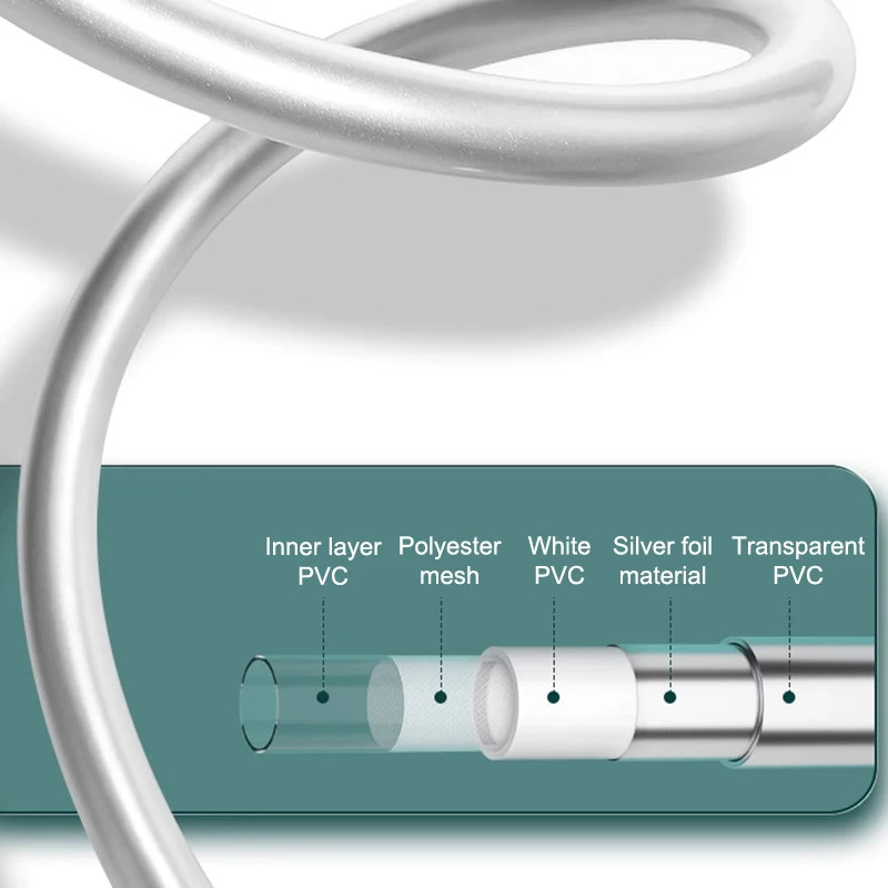 PVC Handbrause Schlauch Universal Flexible Anti Wicklung Explosion-proof Wasser Rohr Bad Wasserhahn Schlauch Verlängerung Rohr