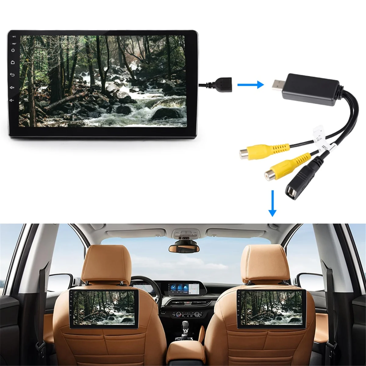 AT87-For Android System USB Interface to RCA Video Out Adapter Car Radio Multimedia Player Video AV Output Connect
