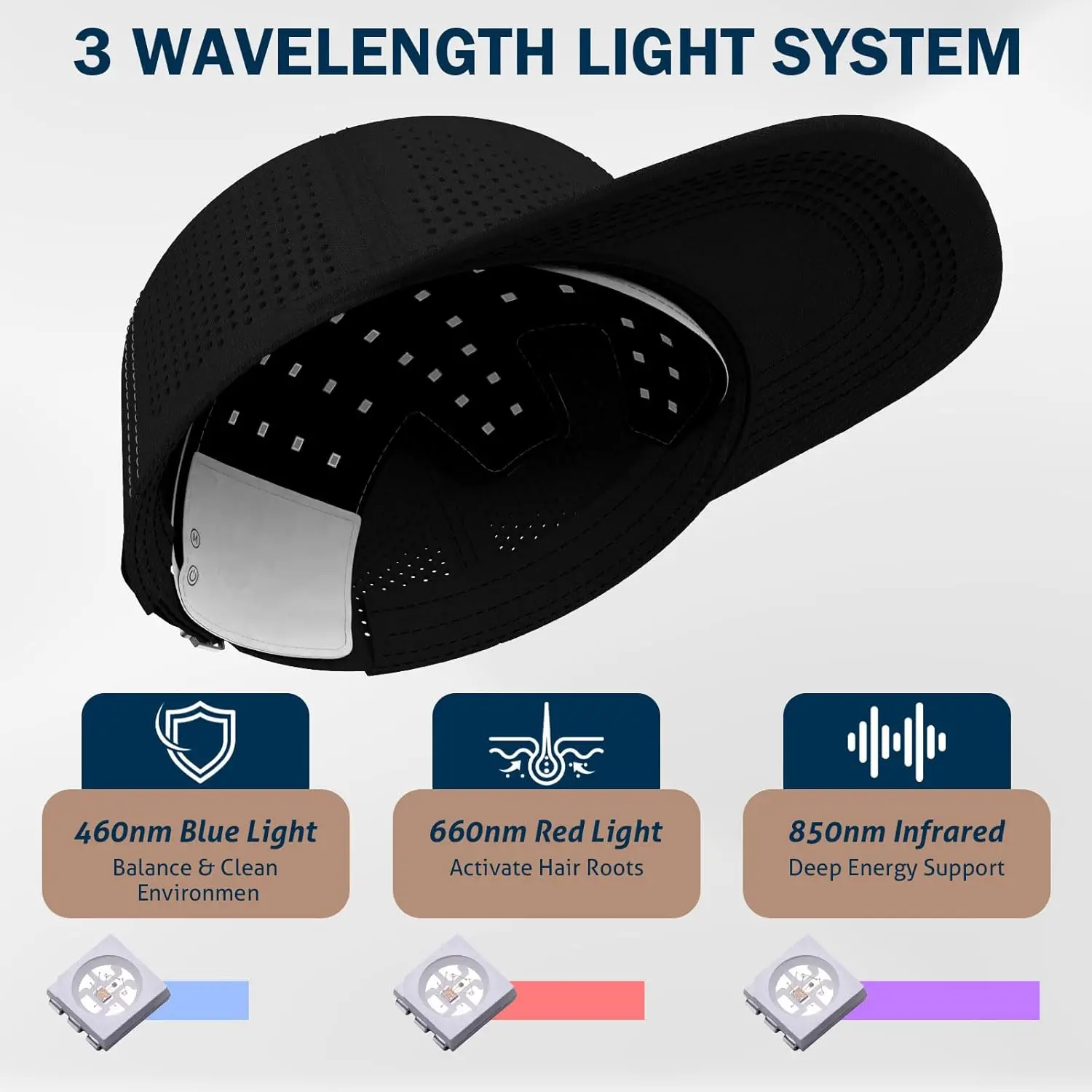 New Mesh Hair Growth Laser Cap 660nm 850nm Near Infrared Red Light Therapy Prevents Hair Loss Promotes Hair Growth Hat for Men