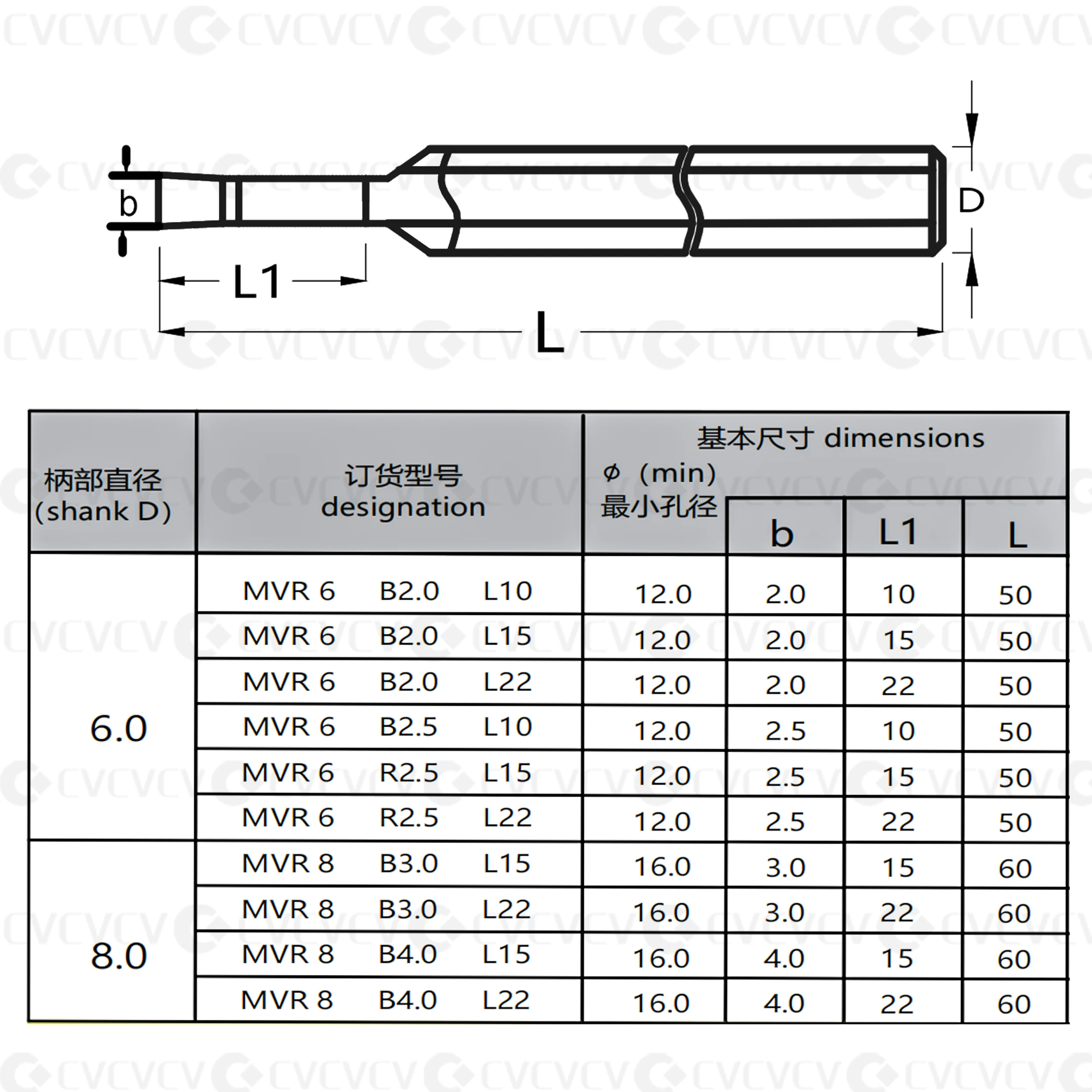 MVR series End Face Arc Anti-Seismic ขนาดเล็กรูรับแสงเครื่องมือที่น่าเบื่อ MVR6 MVR8 ร่องเครื่องมือที่น่าเบื่อ CNC เครื่องกลึง Groove เครื่องตัด