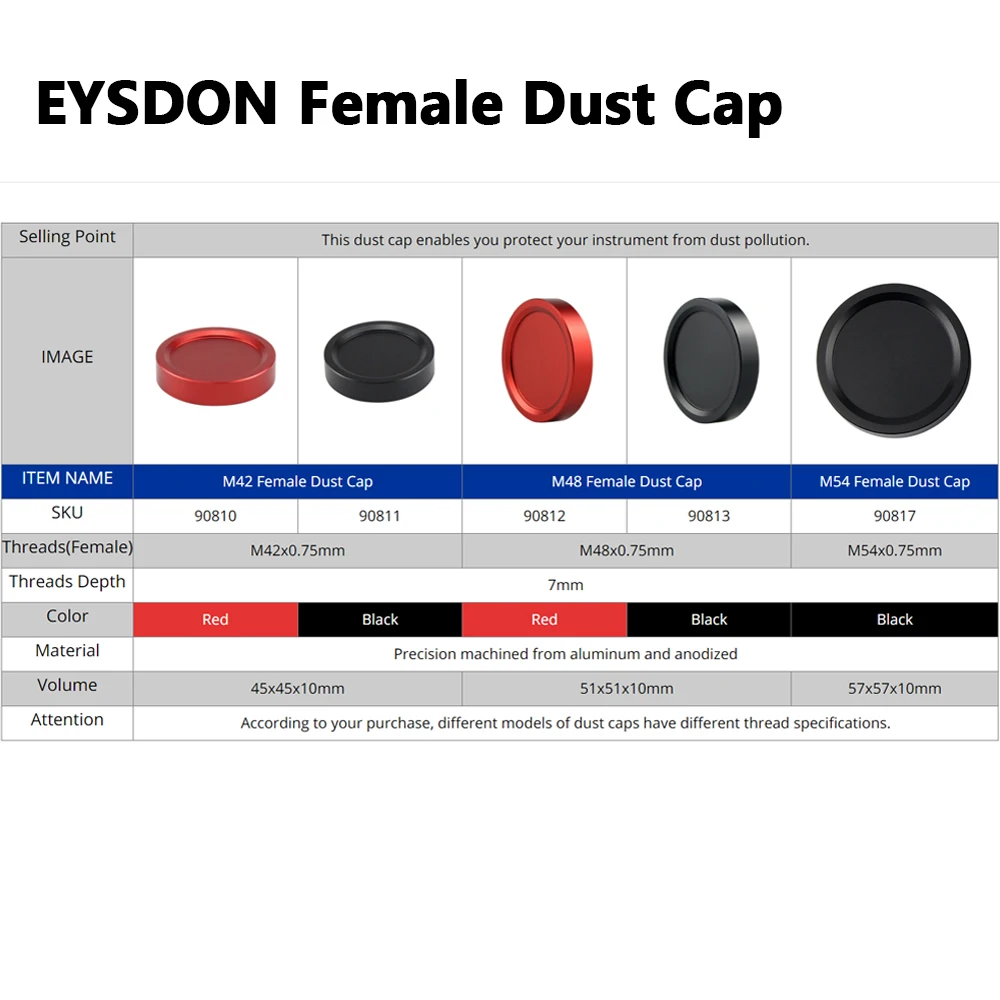 EYSDON Fully Metal (M42/ M48/ M54x0.75mm) Female Threads Dust Cap Telescope Eyepieces Lens Protection Cover