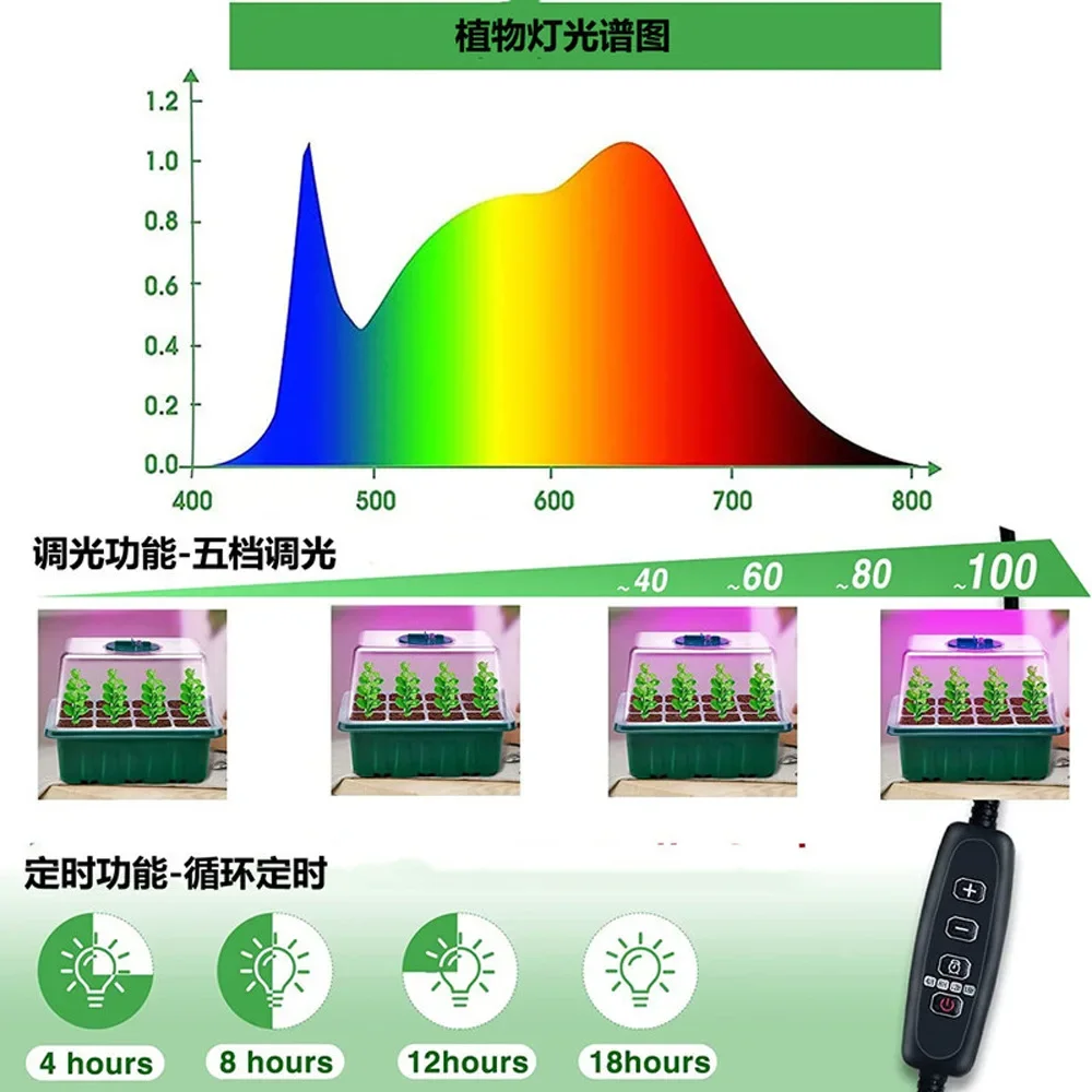 Novo espectro completo led crescente lâmpada semente starter bandejas estufa crescente lâmpada para planta interior germinação controle inteligente