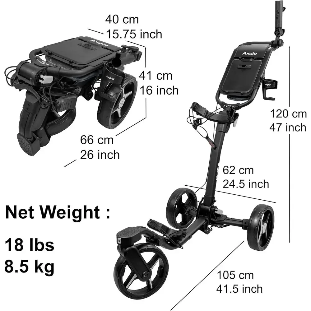 description