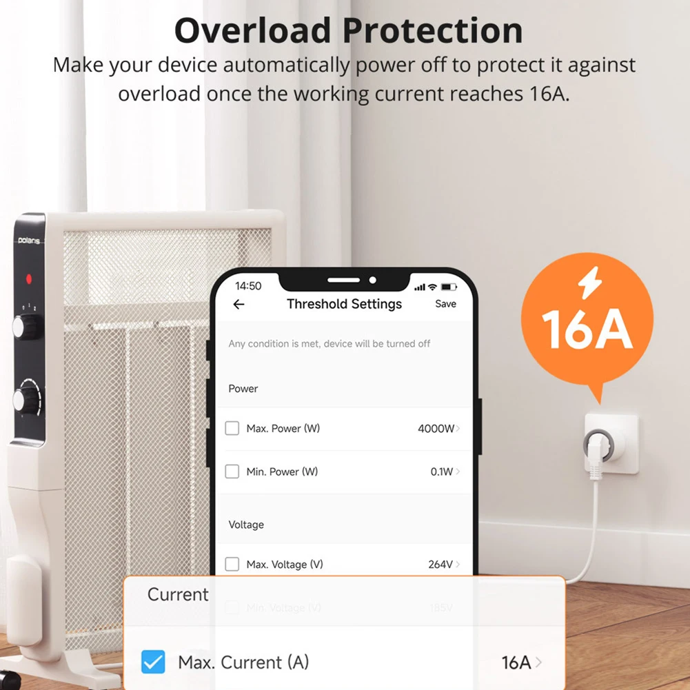 WiFi for Smart Socket S60TPF 250V 16A For eWeLink Supported Type E/F with 2.4GHz for ieee 802.11 b/g/n and Overload Protection