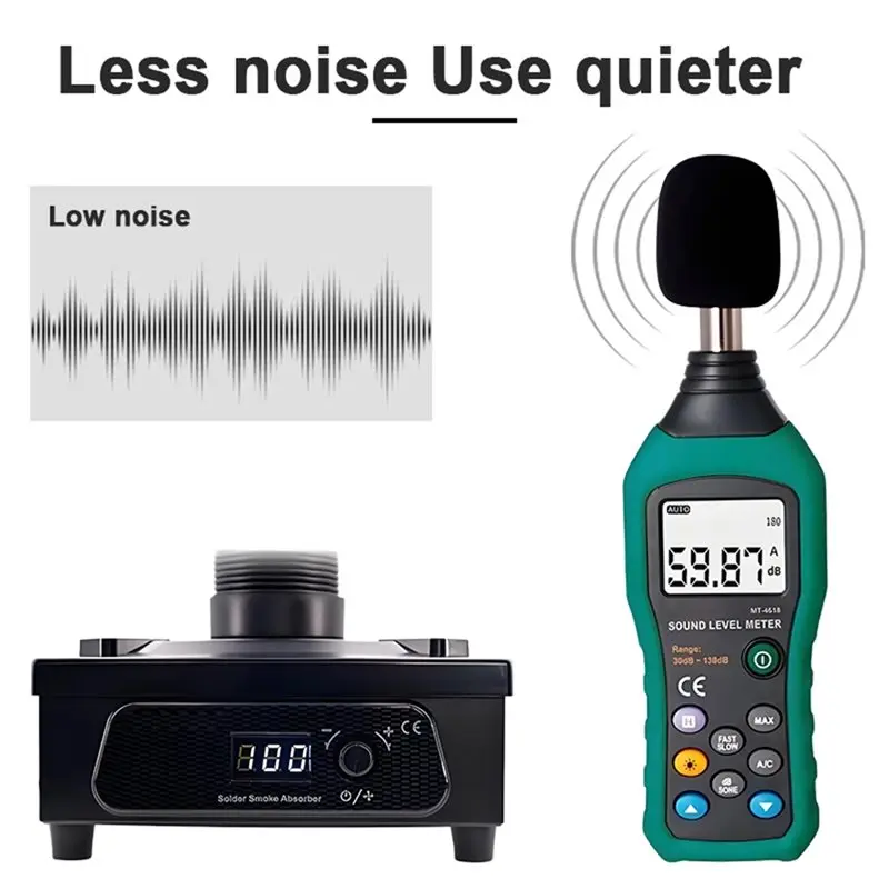 【ESSENTIALS 】Smog Purifier Desktop 3-Layer Filter Ideal For Mobile Phone Repair, Soldering And Welding Smog Exhaust