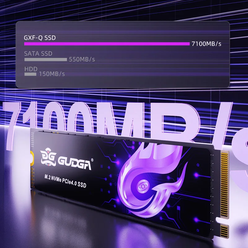 ‌ GUDGA M.2 NVMe SSD 1 تيرابايت/2 تيرابايت/4 تيرابايت PCIe4.0 7200 ميجابايت/ثانية متوافق مع PS5 |   لترقية أجهزة الكمبيوتر/الكمبيوتر المحمول/سطح المكتب