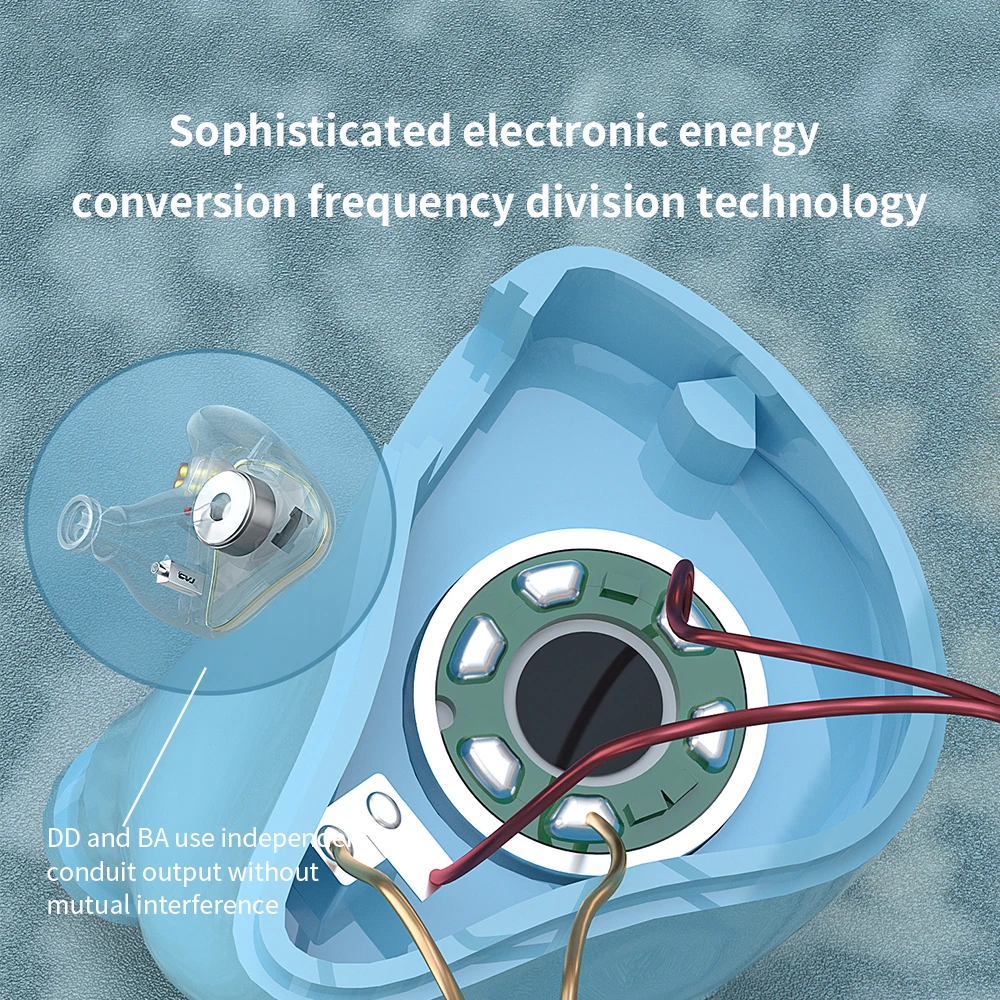 سماعات رأس CVJ من نوع الراتنج 1BA 1DD سماعات رأس IEM هجينة في الأذن سماعات أذن DJ Hifi سماعات أذن رياضية بحلقة معدنية مرآة CSN CSA Demon