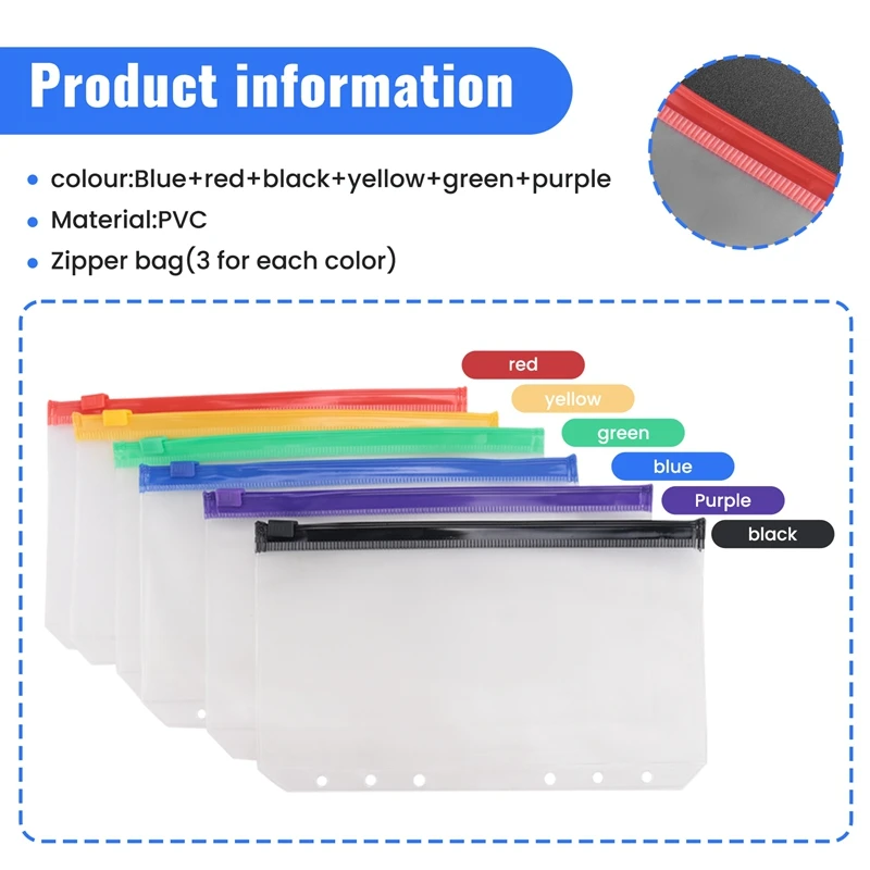 TTKK-Pochettes de reliure en PVC avec fermeture éclair, dossier d'enveloppes de trésorerie transparentes à 6 trous, sacs de développement d'argent sur cuir chevelu Evaluadt, Hot Horizon Budget