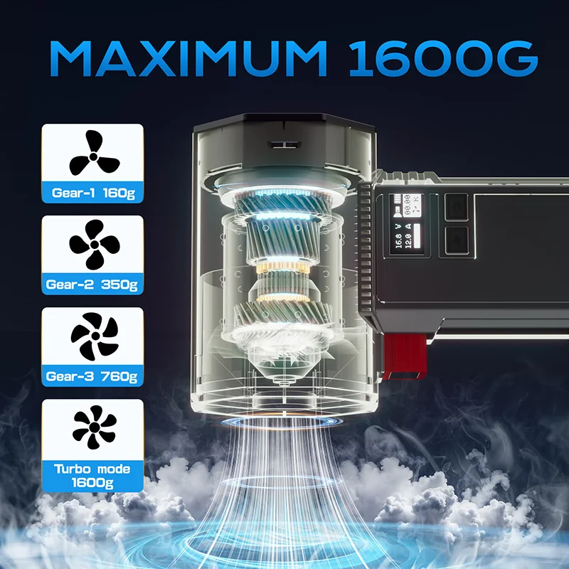 Soplador de aire violento para coche, potente ventilador Turbo de mano con iluminación LED, Motor sin escobillas de 64MM, alta velocidad, 4000mA, 1600G de empuje