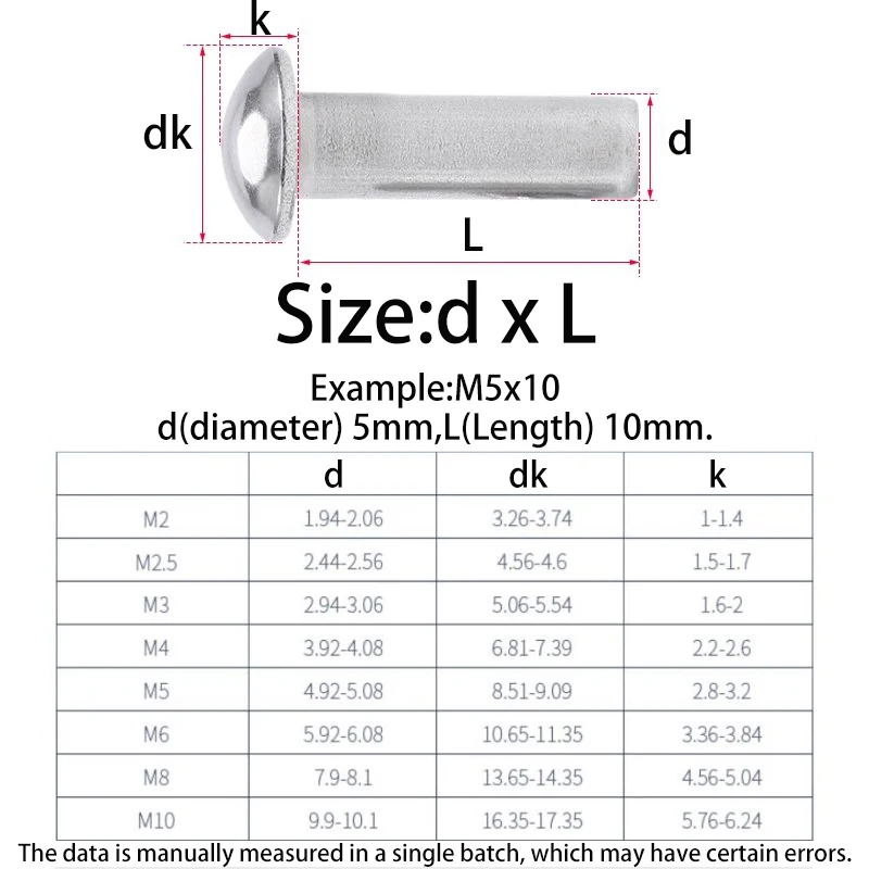 Beicai 5~100pcs M2 M2.5 M3 M4 M5 M6 M8 304 A2-70 Stainless Steel Solid Round Rivet Self-plugging Rivet Knock Type Rivets Gb867
