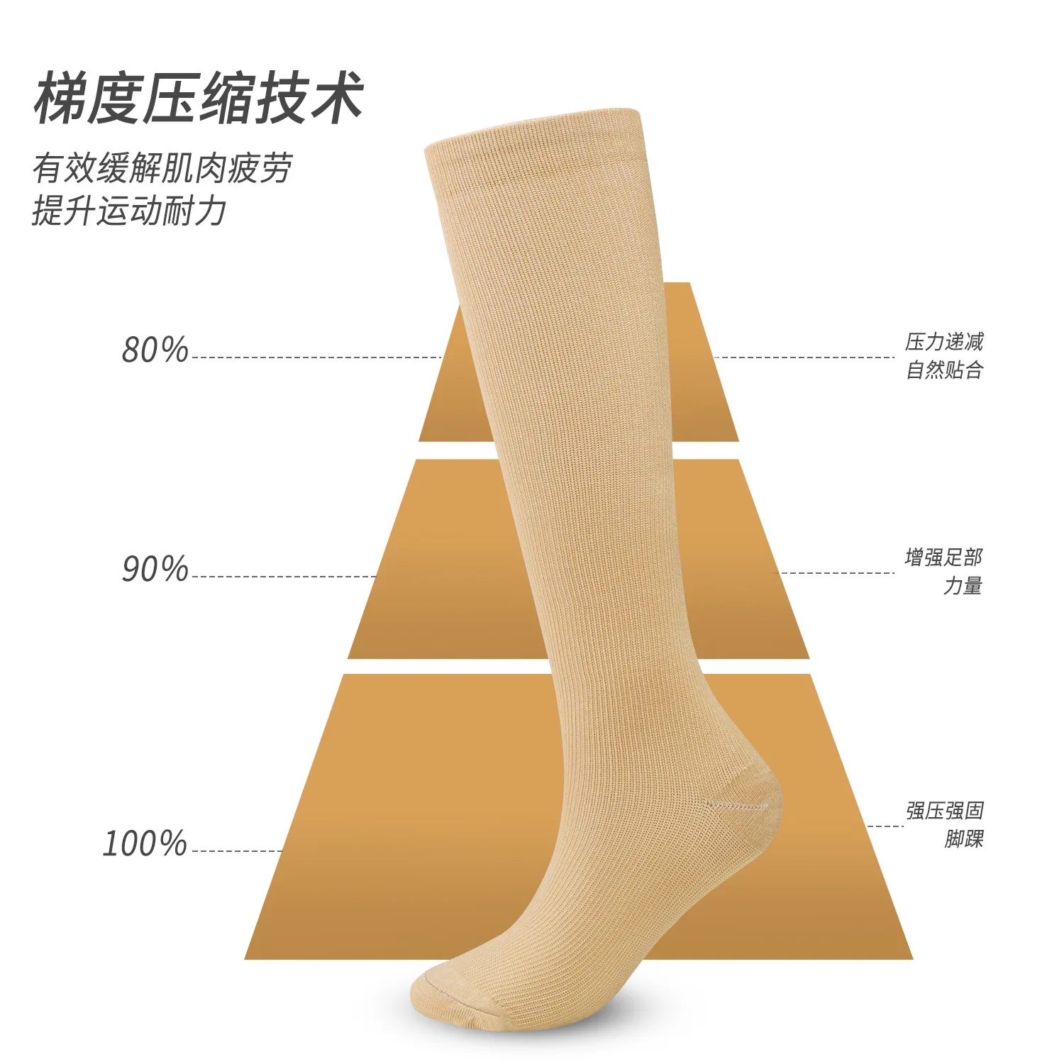 Bestselling Compression Socks Cycling Long Tube Compression Socks Unisex Calf Outdoor Fitness Running Sports Compression Socks