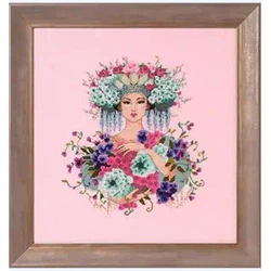 6575 Cross Stitch Kits Cross-stitch Kit Embroidery Threads For Embroidery Set Christmas Crafts For Adults Embroidery Needles Diy