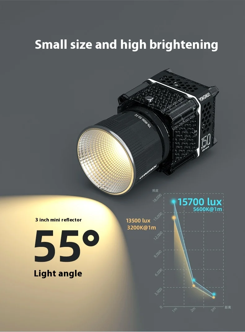 Description Picture 6 of itemOriginal YONGNUO YN150 YN150Li COB LED Continuous Light 2700-6500K 150W Mini Bowens Mount Portable Photographic Lamp Streaming