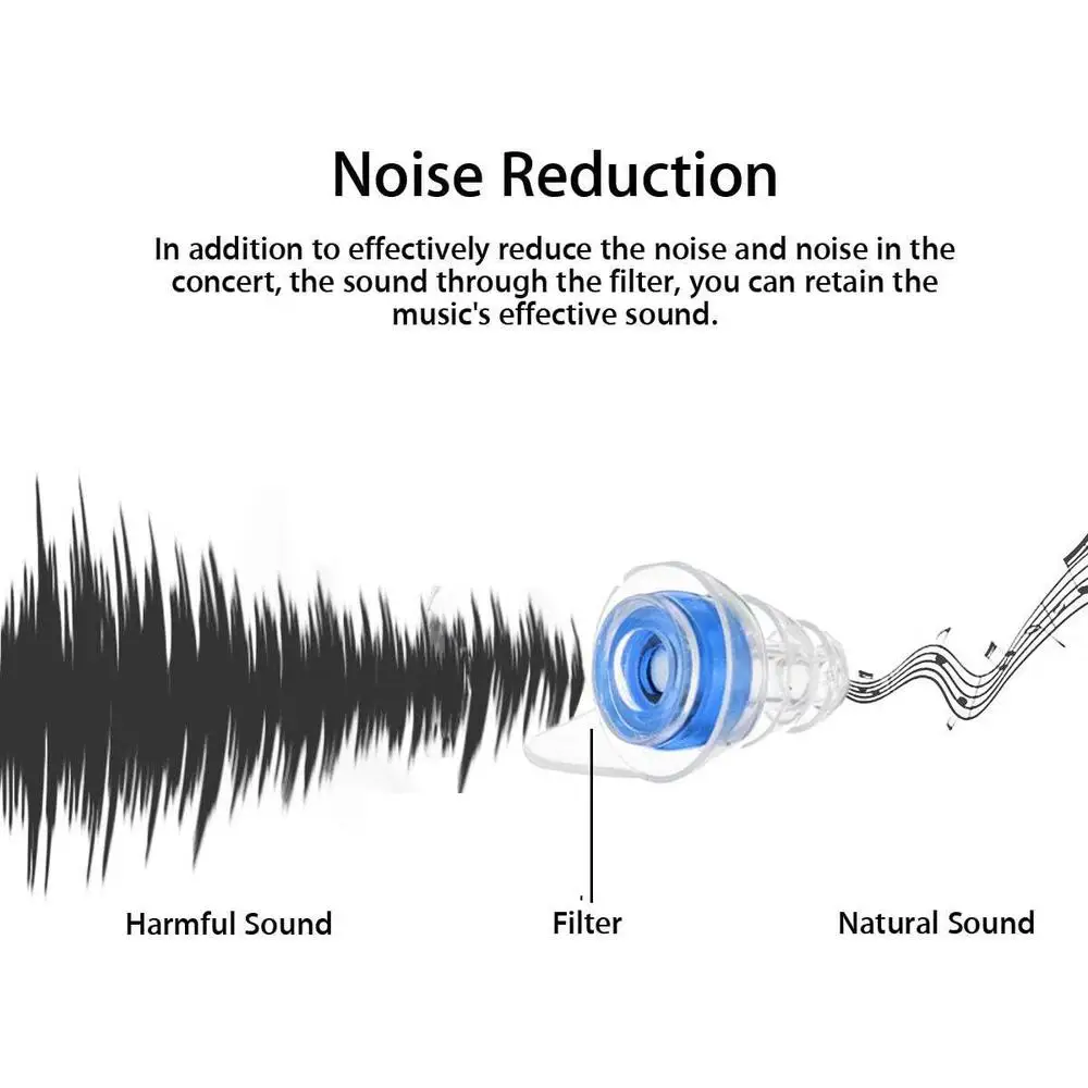 2 Pair of Ear Plugs 2pcs Carrying Cases Portable noise cancelling earplugs Fit for any working in noisy environments