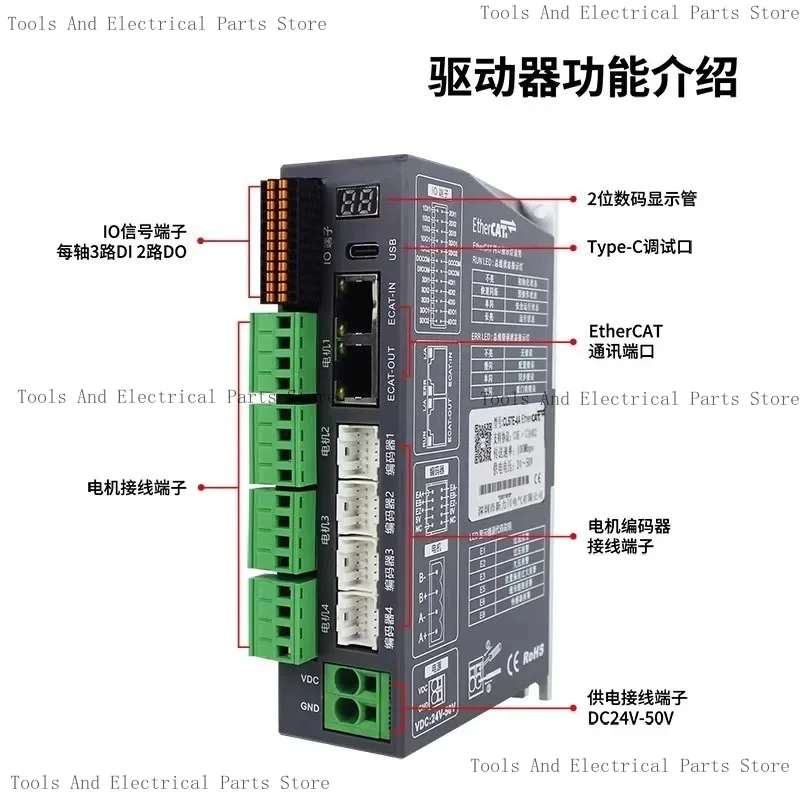 One To Two/Three/Four Multi Axis Stepper Motor Driver Control Open/Closed Loop 57/60/80 Ethernet