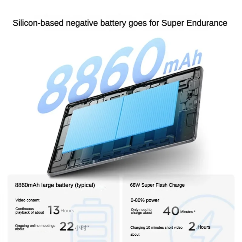 Рисунок 4 - Lenovo Xiaoxin Pad Pro GT 2025 11