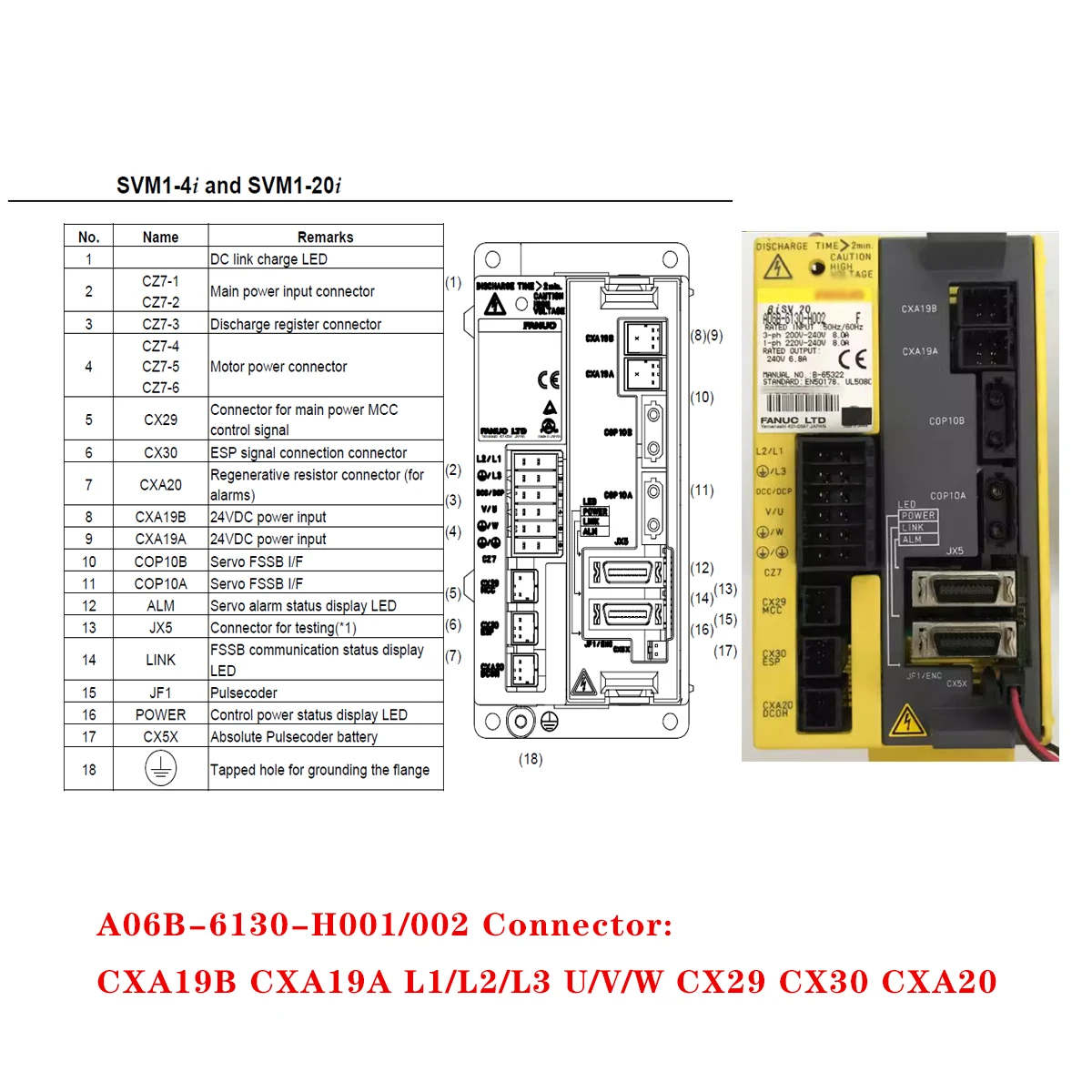 A06B-6130-H001/002 A06B-6132-H001/002 Connector CX29 MCC CX30 ESP CXA20 CXA19A CXA19B JF L1L2L3 U/V/W