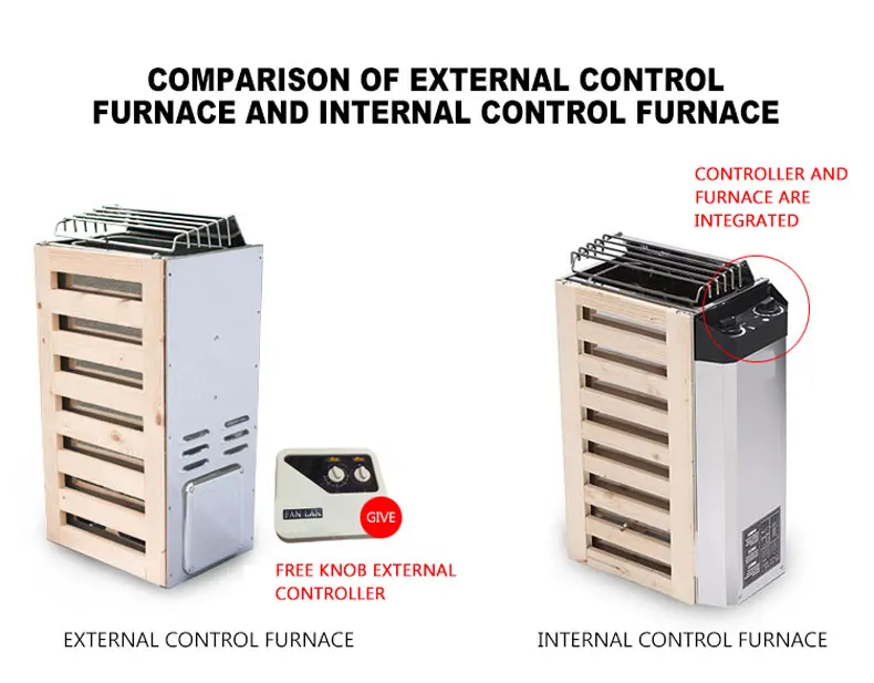 Imagem -02 - Forno de Controle Interno da Fornalha do Fogão 3kw 3.6kw 220v jm do Calefator da Sauna de Aço Inoxidável para Termas do Chuveiro do Calefator da Sala de Casa