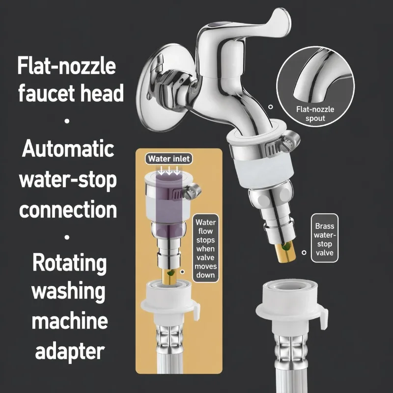 Threadless Flat Mouth Old Style Washing Machine Tap Connector Universal Water Inlet Nozzle Converter Durable Pipeline Joint Firm