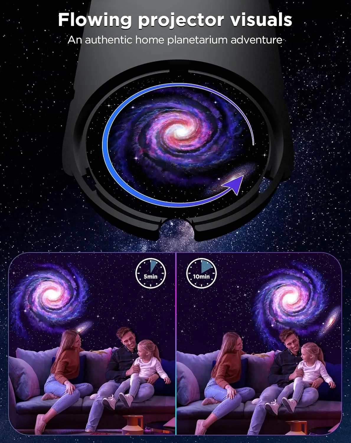 Dynamic Meteor Projector Night Light 13 in 1 Ultra Clear Galaxy Projector Lamp New Rotary Space Ball Planetarium Projector Light